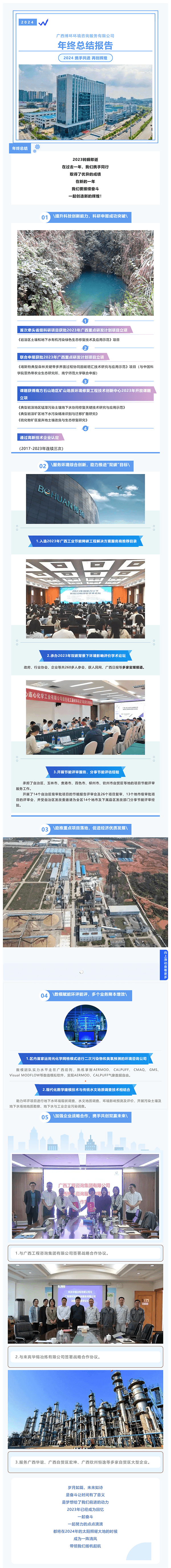 征程再起，回眸追光丨博環(huán)2023年度成績(jī)單出爐！600.png